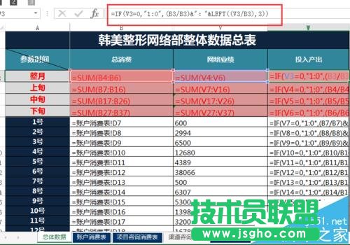 excel怎么快速計算網站的廣告成本及產出業成績? 