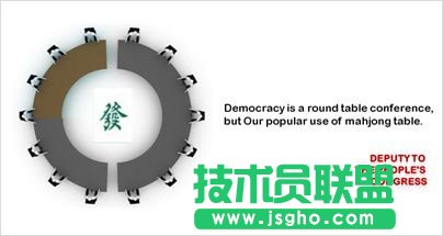 5分鐘讓PPT頁面擁有海報范