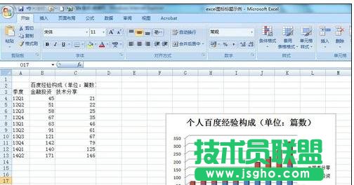 excel2013如何添加修改圖表標題