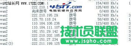 ADSL一線多撥知識 三聯