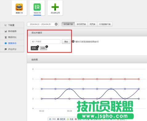 酷傳查看監控數據教程