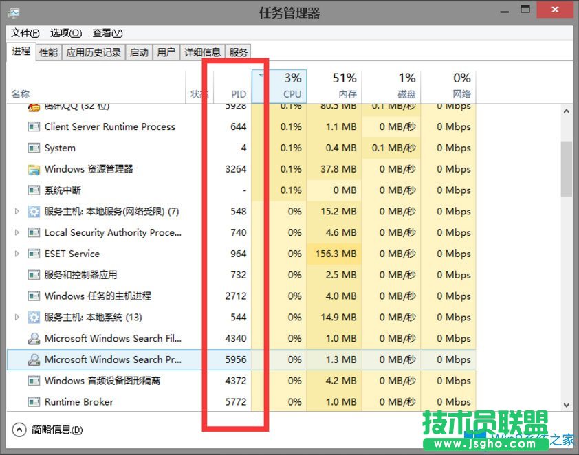 Win8系統任務管理器PID怎么顯示出來？