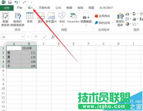 Excel2016怎么創建各種形狀的圖表?