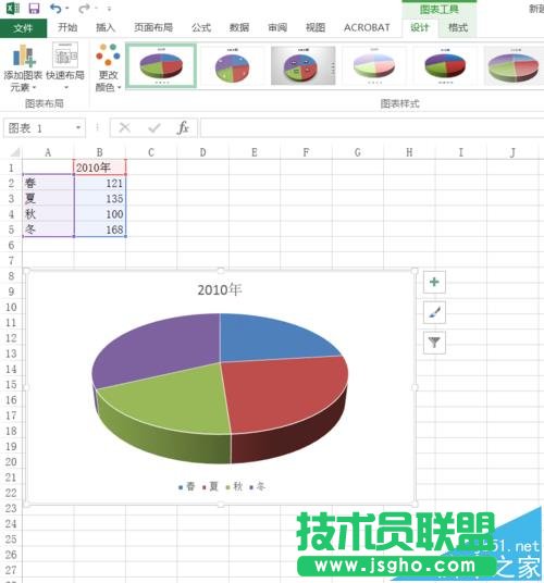 Excel2016怎么創建各種形狀的圖表?