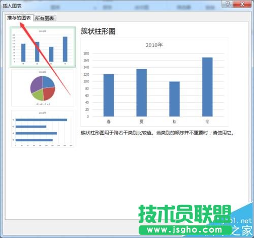 Excel2016怎么創建各種形狀的圖表?