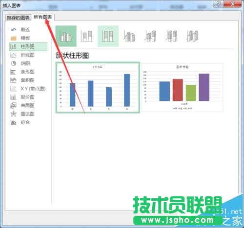Excel2016怎么創建各種形狀的圖表?