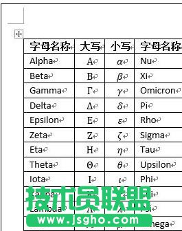 word2013文檔如何精確設(shè)計(jì)單元格的大小