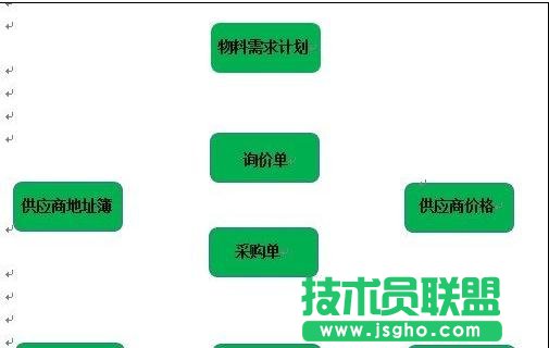 Word2013如何制作流程圖