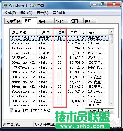 Win7系統System Idle Process占用率高的解決方法