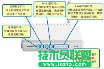D-Link DI-524M路由器設(shè)置圖解