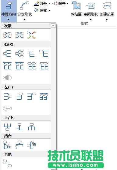MindMapper導圖伸展方向改變方法 三聯
