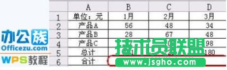 教你將WPS表格中的數(shù)字轉(zhuǎn)換為中文大寫