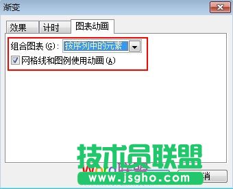 PPT2003圖表添加動畫效果方法