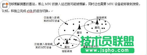 word怎么修改繪制好的示意圖?   三聯(lián)