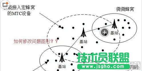 word中怎么修改會(huì)治好的示意圖?