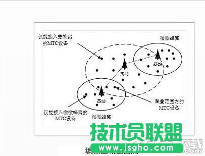 word中怎么修改會(huì)治好的示意圖?
