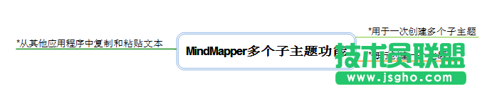 MindMapper,MindMapper新建多個子主題