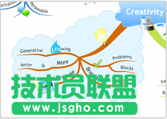 iMindMap思維導圖軟件,思維導圖imindmap,iMindMap