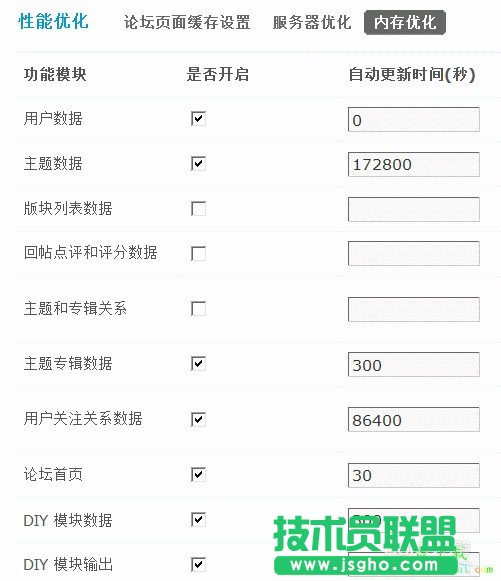 Discuz! X3怎樣進行內存優化 三聯