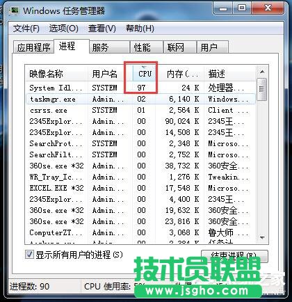 Win7系統(tǒng)CPU使用率100怎么辦？