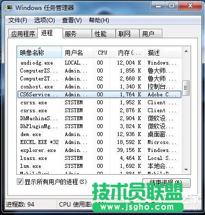 Win7系統CPU占用率高如何解決？