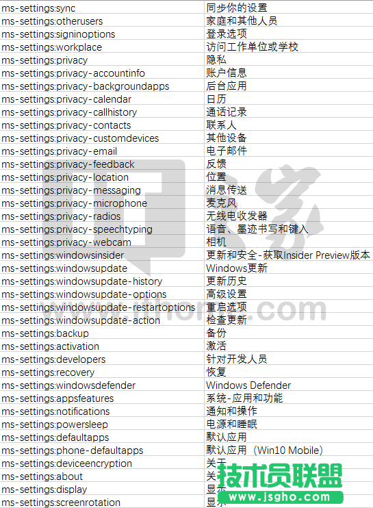 Win10設(shè)置項命令大全：功能頁一鍵進入