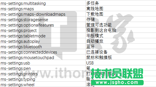 Win10設(shè)置項命令大全：功能頁一鍵進入