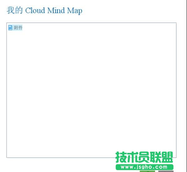imindmap cloud,iMindMap,iMindMap思維導圖