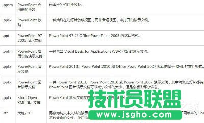 Win7該文件沒有與之關聯的程序來執行操作的解決方法