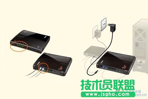 僅需四步幫你玩轉無線網絡