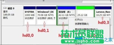 Win8硬盤如何安裝Fedora 20？Win8硬盤安裝Fedora 20的方法