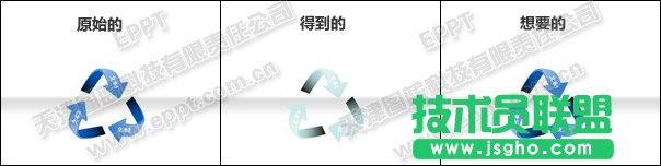 淺談PPT配色方案的認識與使用 三聯