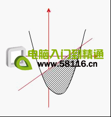 繪圖工具幾何繪圖    三聯