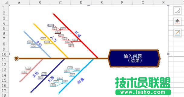 MindMapper,MindMapper導圖插入Excel