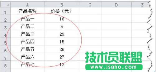 [推薦]Excel中排序之自定義排序的使用技巧