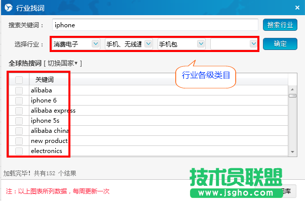 360旺店怎么查找行業熱詞教程