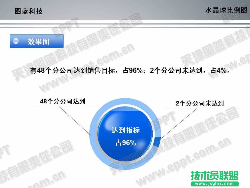 PPT水晶球式比例圖畫法  三聯