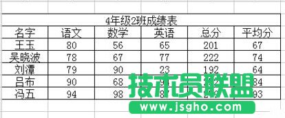 excel中怎么插入間隔的多列？