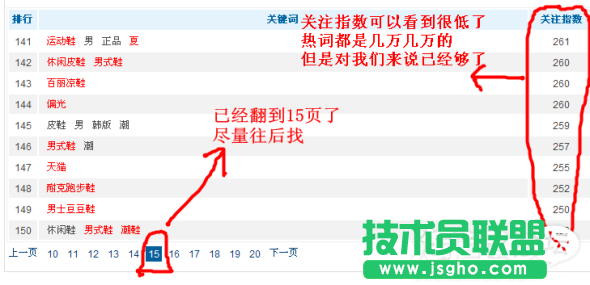 淘寶新店推廣最實用的三招