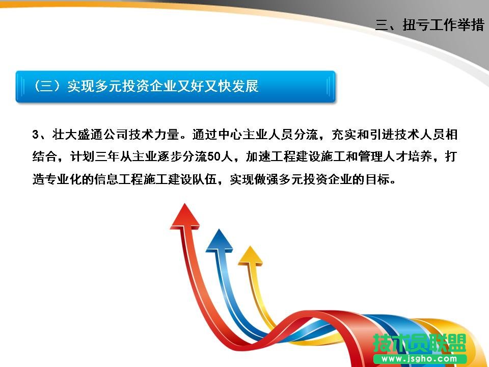 EPPT 模板更新 案例8：文字配圖片。