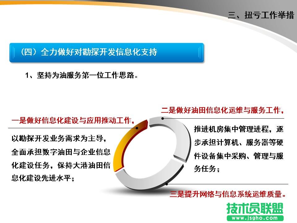 EPPT 模板更新 案例4：文字可以分成三個段落進(jìn)行表述。