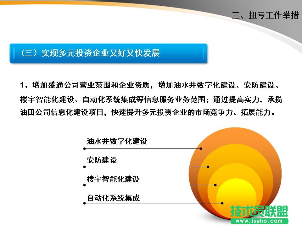 EPPT 模板更新 案例6：段落文字可以摘出四個要點(diǎn)進(jìn)行強(qiáng)調(diào)。