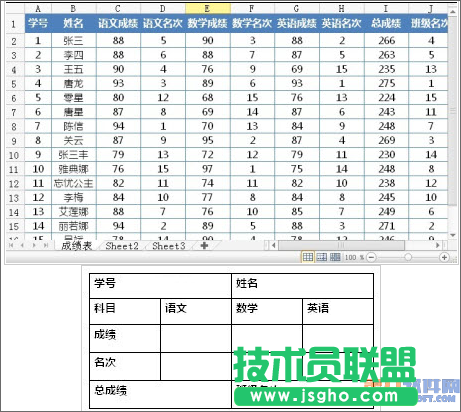 用WPS郵件合并批量打印