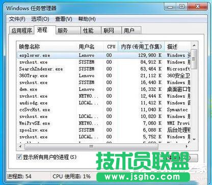 如何解決Win7任務管理器標題欄不見了的問題？