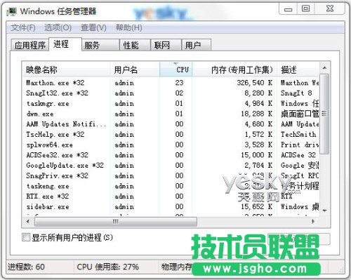Windows 8操作系統任務管理器功能優化