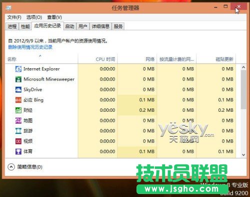體驗Windows 8操作系統全新任務管理器
