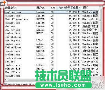 win7任務管理器標題欄不見了怎么辦？任務管理器不見了找回方法
