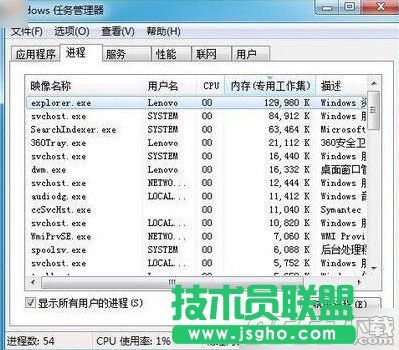 win7任務管理器標題欄不見了怎么辦？任務管理器不見了找回方法