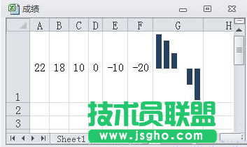 Excel2010在一個單元格中顯示圖表