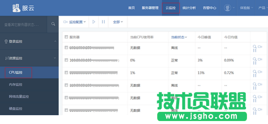 安全狗服云查看服務器使用